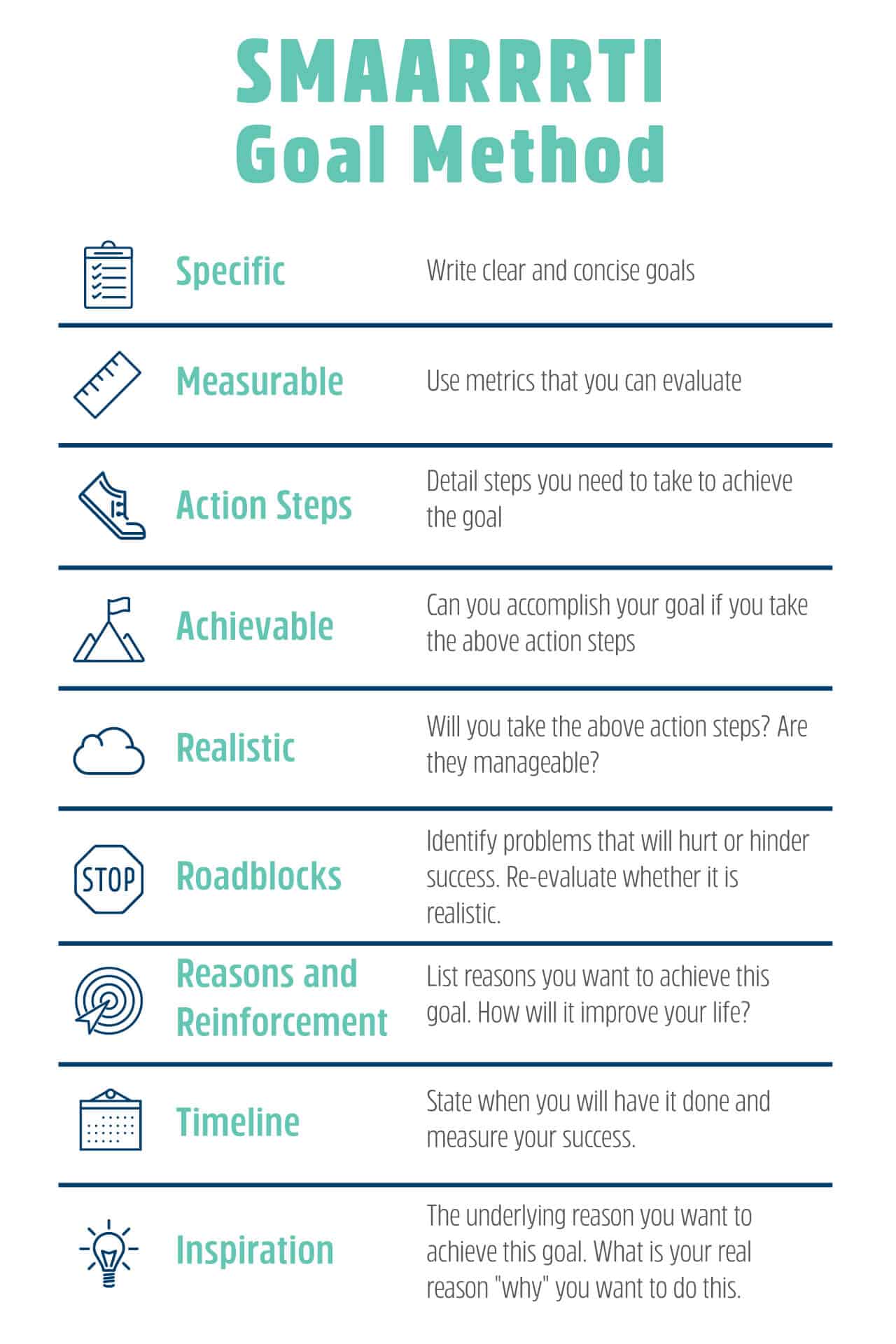 Creating an Effective Sales Plan: A Comprehensive Guide