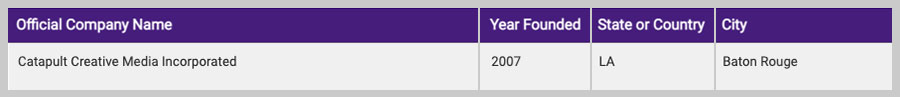 Catapult name listed in LSU 100 List