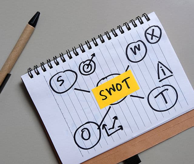 SWOT analysis - a tool business consultants use for advertising services in dallas