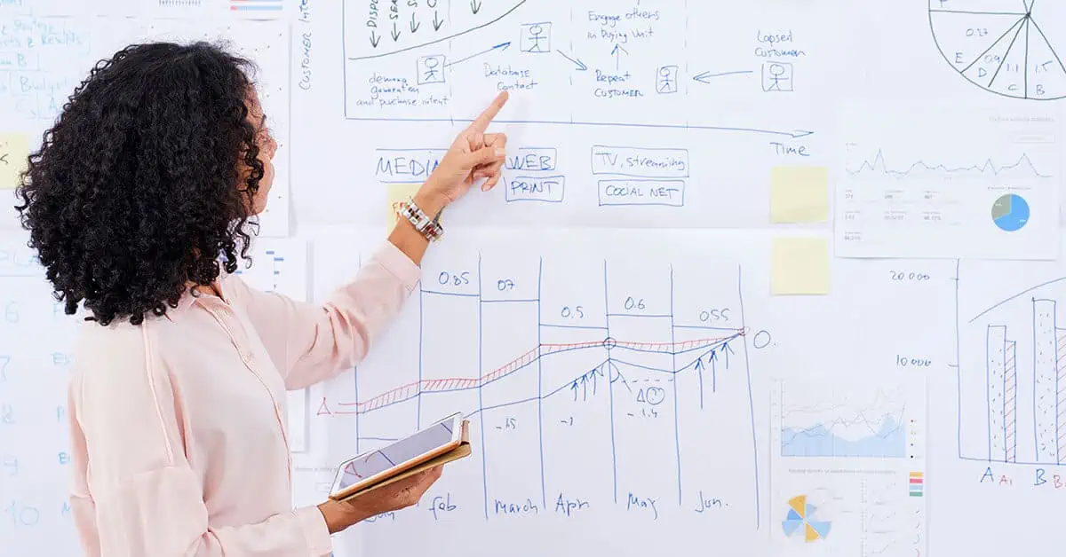 business consultant woman at white board helping make strategic business plan