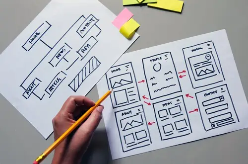 Web design process drawn out on paper